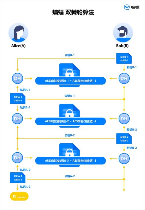 「标题」究竟如何看片才能不误入毛网站的陷阱？