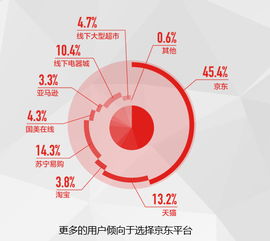 机电在线网发布完整机电产品选购指南