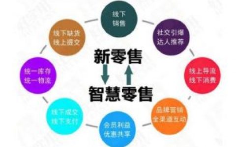 优化后应如何提升自己成为优秀的产品经理？