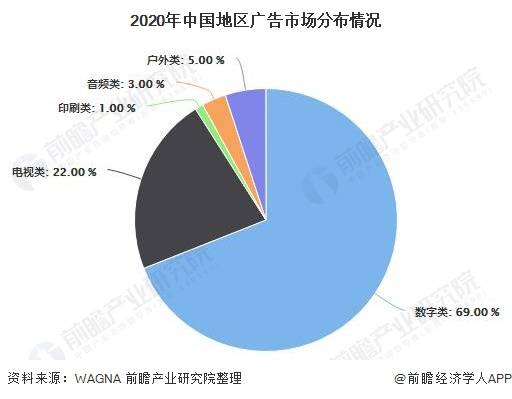 如何制作一份优秀的市场营销计划？-一份完整的市场营销计划书范本分享