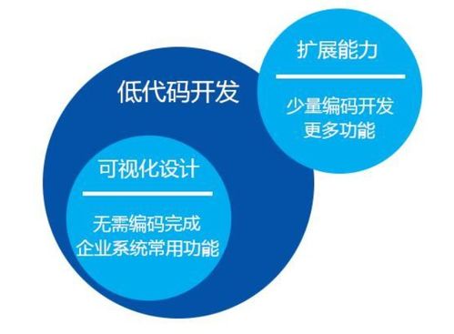 长葛网火了！你们还不知道怎么使用？快来看看吧！,长葛网火了！你们还不知道怎么使用？快来看看吧！,第2张