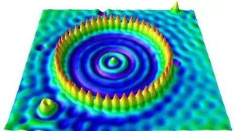 探究时空测速技术的科学原理