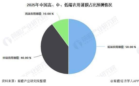 探寻PVC塑料产业链的现状与未来,探寻PVC塑料产业链的现状与未来,第2张