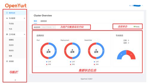 电商平台排名排行榜：2021年最受欢迎的购物网站TOP10