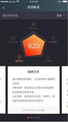 信用认证的重要性：为什么你需要考虑这个问题