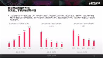 双汇实现全球火腿肠巨头地位，对行业和消费者的影响如何？