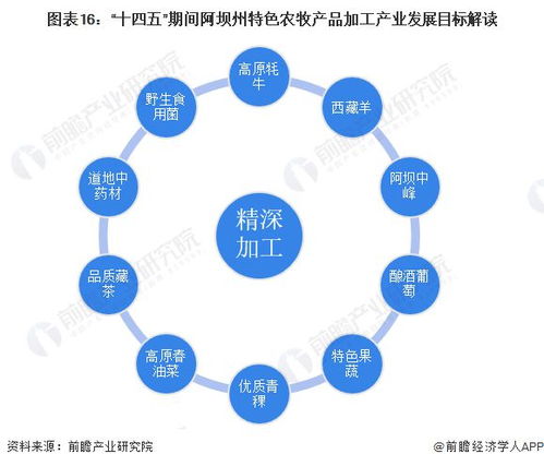 如何制作一份优秀的市场营销计划？-一份完整的市场营销计划书范本分享