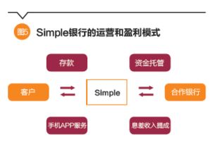 题目：如何选择合适的王者荣耀代练平台？