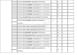 如何成为一名优秀的淘宝客服？-深圳淘宝客服岗位招聘分析