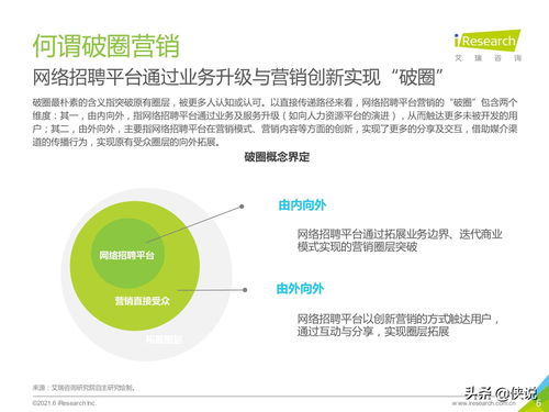 网络营销策略的探究：如何打造成功的网络营销计划？