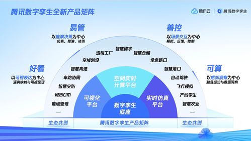 望奎网打造黑龙江区块链生态基地-探析望奎区块链产业发展现状,望奎网打造黑龙江区块链生态基地-探析望奎区块链产业发展现状,第1张