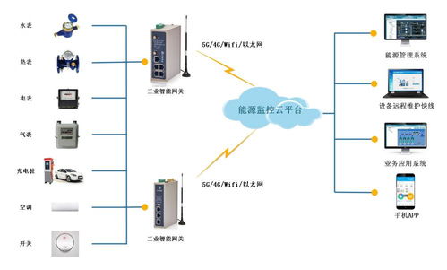 「题目」枣阳网：为守护良好网络生态，我们共建清朗网络环境