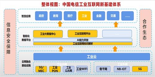 如何建立一个企业网站-新手如何建设一个企业网站？