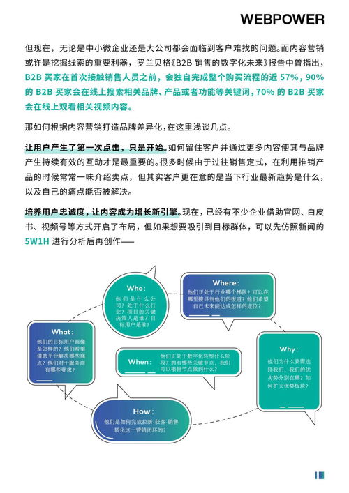 网络销售技巧，从此提升你的销售能力