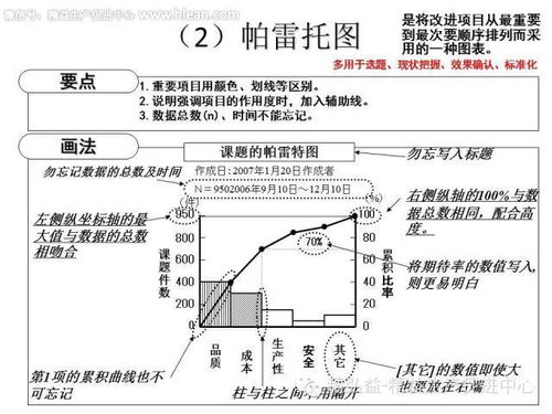 突破传统 我的网页截图工具使用心得分享