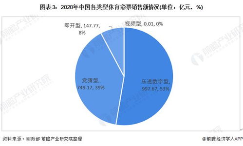 探秘中原彩市：河南福彩网发展与未来