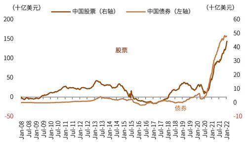 股市中的夏普比率是如何评估风险与回报的？