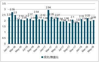 微商网商家被封店，是微商时代的终结吗？