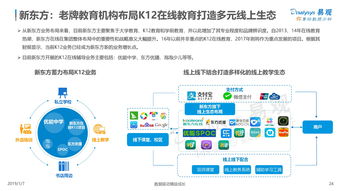 网站技术的本质，探寻优展360网的实践