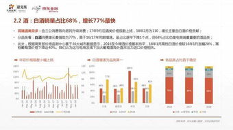 “大数据分析揭示的消费电子行业新趋势”