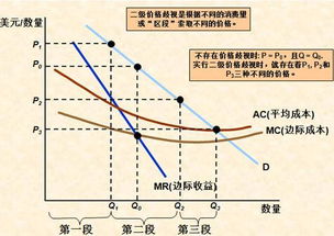 火锅店利润破解：如何策略性地控制成本和价格？