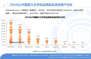 打通淘宝流量的三大关键，让店铺曝光翻倍