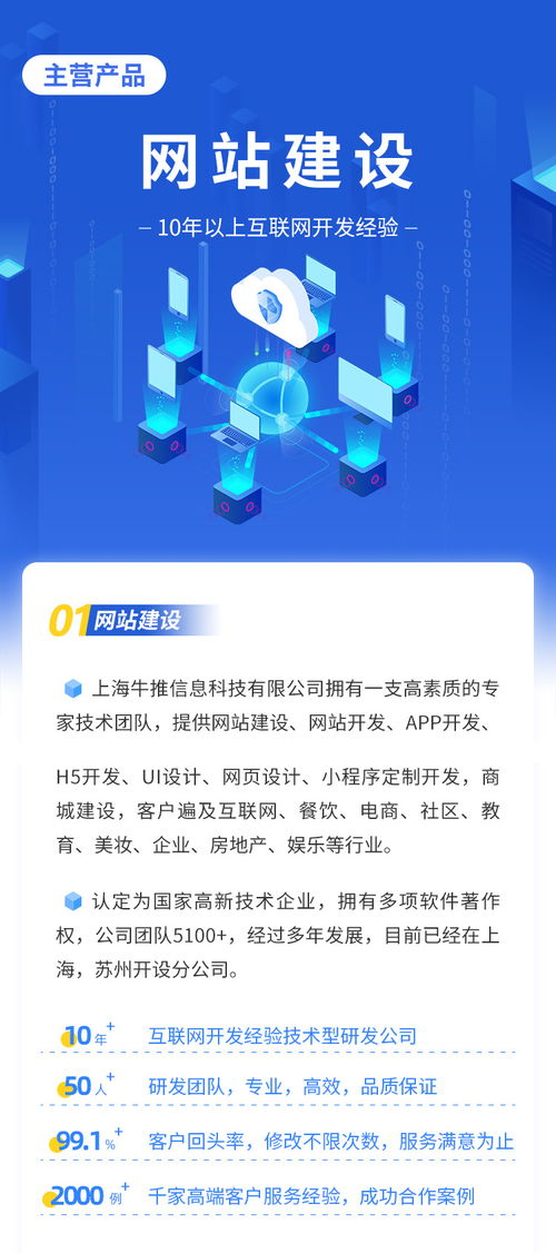 如何从企业角度看待上海网络