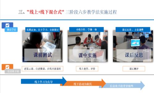 西安网站建设工作室：专业呈现您的品牌形象