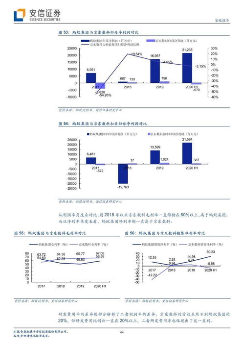 微博大V排名榜单公布：谁是最受粉丝喜爱的网红？,微博大V排名榜单公布：谁是最受粉丝喜爱的网红？,第1张