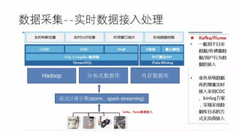 如何利用物联网云平台提升制造业效能