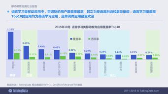 [知乎-南充城市在线]怎样让城市在线更好地服务居民？