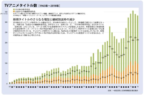 日本成人影视产业动向分析：亚洲中文有码字幕在日本市场中的角色与影响