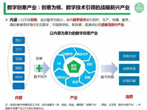 解密中国游戏产业：从用户到市场规模的全面分析