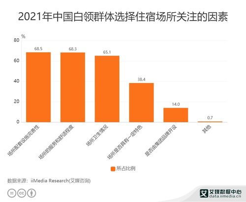 潜入桑拿888，发现了这些真相！