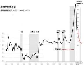 「职场竞争告诉你：不要忽视这四个细节！」,「职场竞争告诉你：不要忽视这四个细节！」,第1张