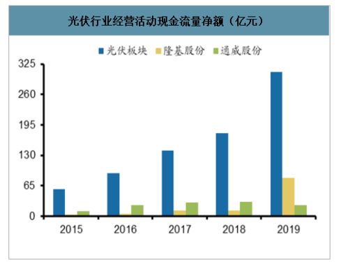 如何利用王中王精选三肖资料获得更好的投资回报？