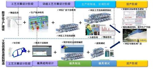 亿商网的成功秘诀-开创B2B行业未来新篇章