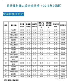 卡盟排行榜92强榜单：发掘身边值得信赖的创新型卡盟