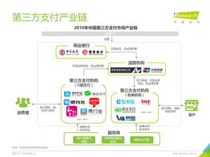 快钱网站-重塑支付新生态