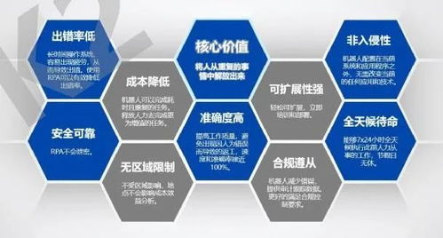 华登区块链技术：打造下一代分布式应用平台