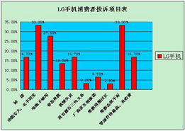 华强北深圳水货手机供应商推荐