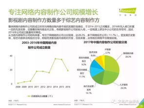 「网络营销指南」如何成为一名有效的网络营销者