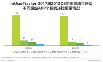 如何利用论坛顶贴机增加网站流量