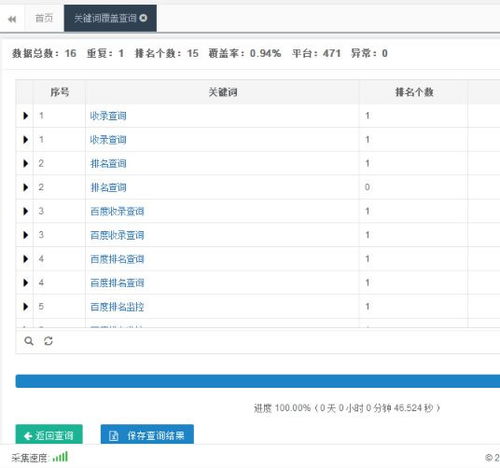 SEO优化：如何让你的网站更受欢迎？