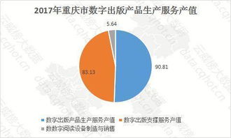 如何实现淮安企业网络营销的快速发展