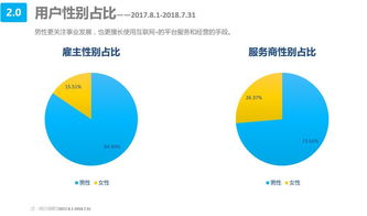 VPN安全：使用免费服务是否明智？