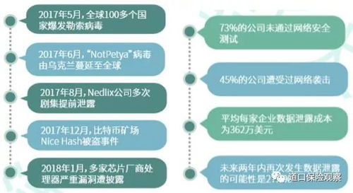 云顶集团网站意外“关门” 疑似遭遇黑客攻击