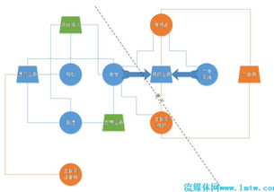 「青岛企业如何在数字时代做好网络营销？」,「青岛企业如何在数字时代做好网络营销？」,第2张