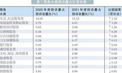 「重磅新闻」成都最好的口碑打造平台