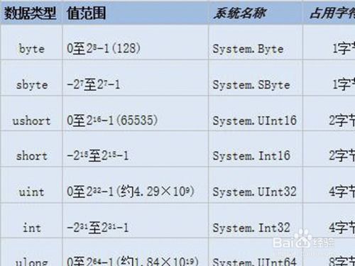 探究老徐成为优秀程序员的学习方法